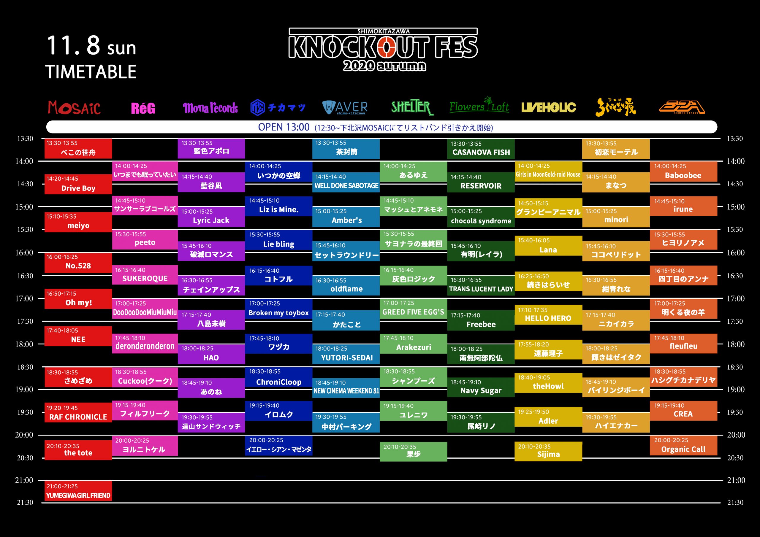 『KNOCKOUT FES 2020 autumn』